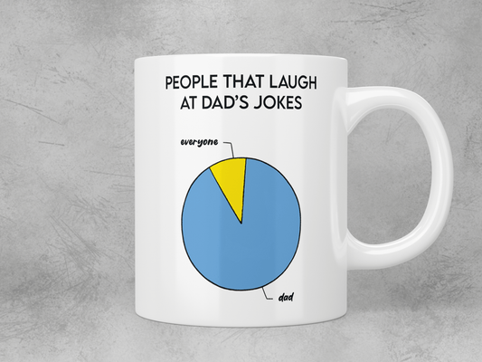 People that laugh at Dad’s jokes - pie chart mug